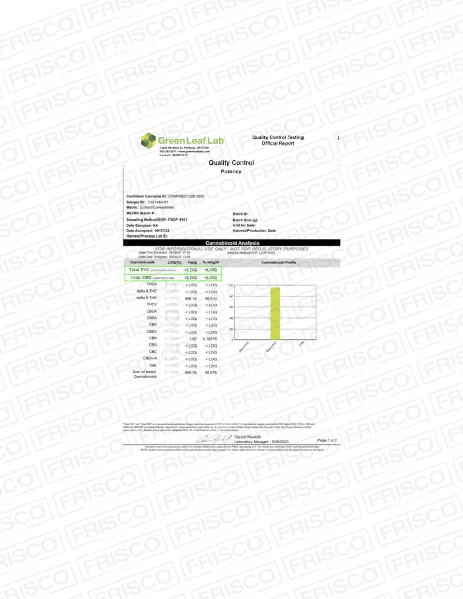 Delta 8 Concentrate