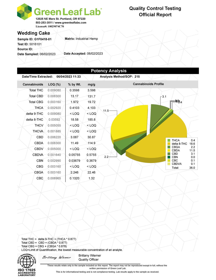 Wedding Cake Delta 8 THC Flower